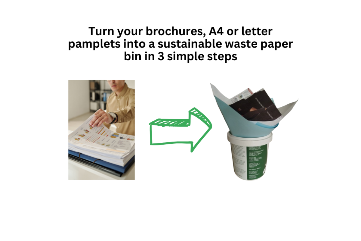 Be the Change: From Brochures to Bins
